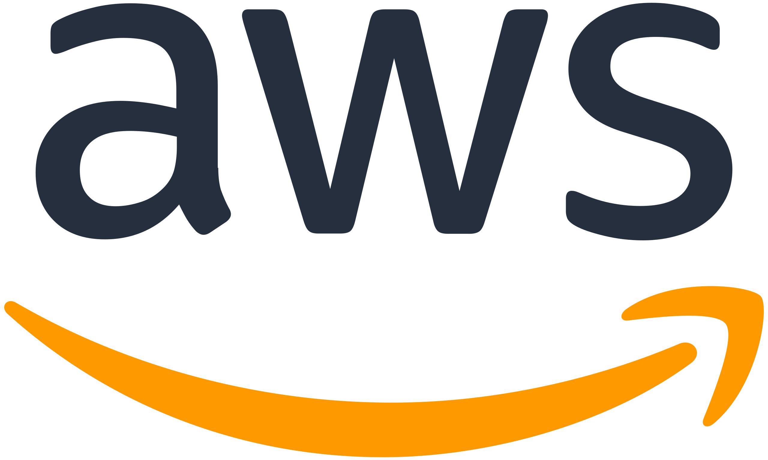 EduSkills program and partnership