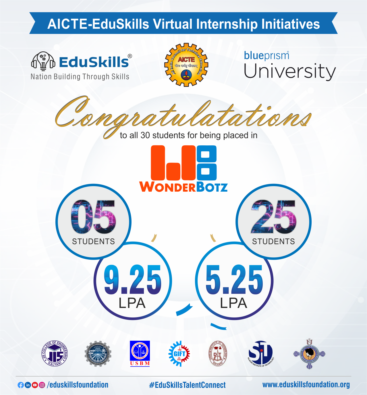 EduSkills program and partnership
