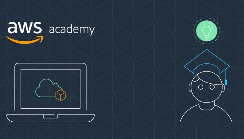 AWS Academy – EduSkills Foundation